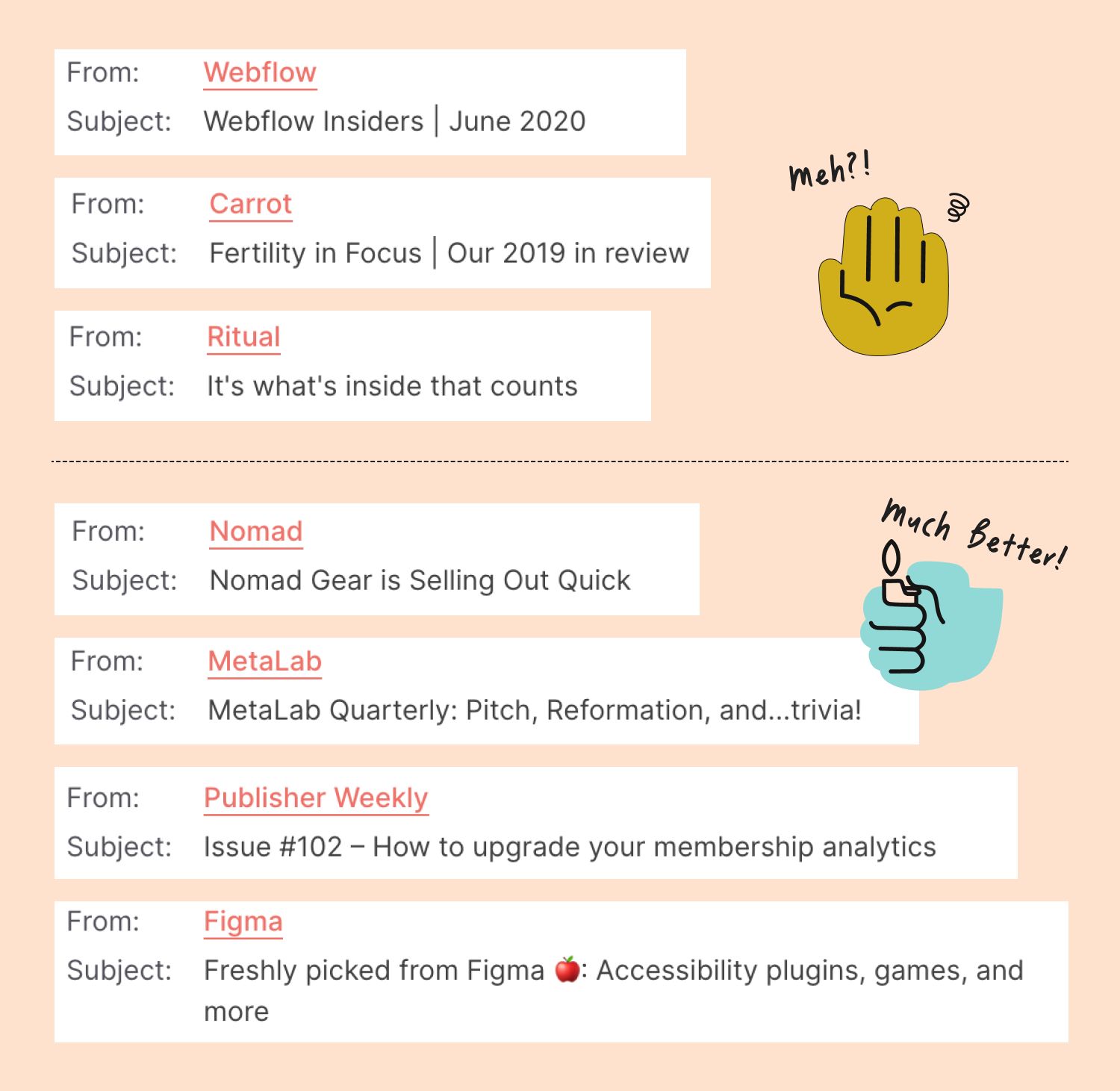 A comparison of good and bad subject line writing samples, where clear, conversational samples prevail