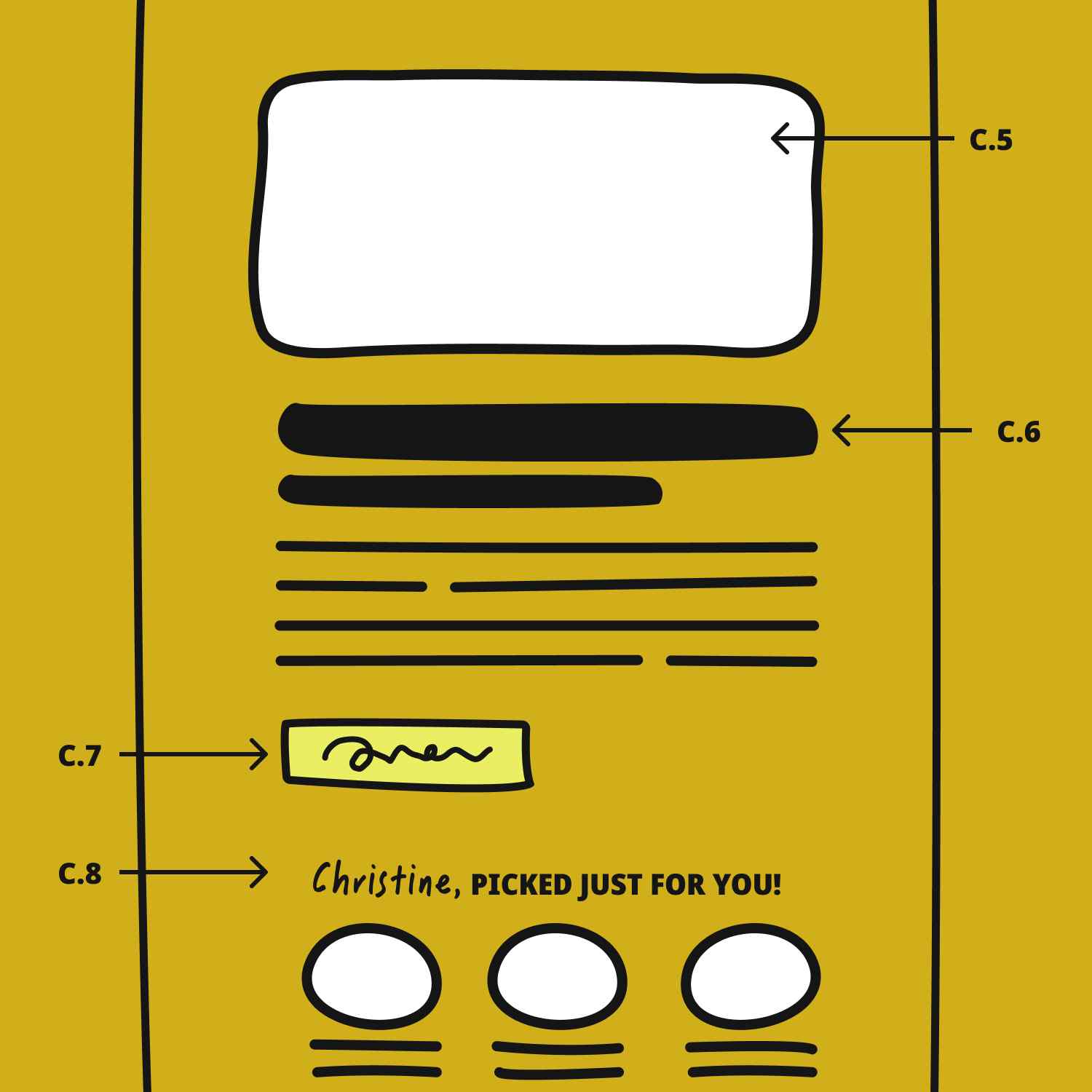 Illustrated email layout feat. a large hero image space, multiple sizes of headlines, body copy, a yellow button, and some personalized text with the recipient’s name